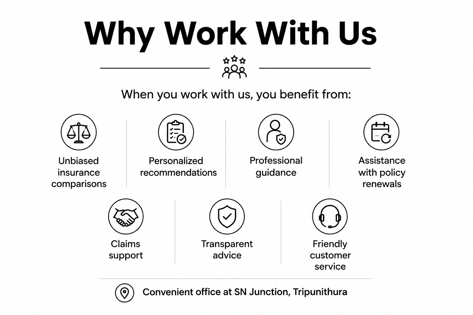 Health insurance agent in tripunithura
